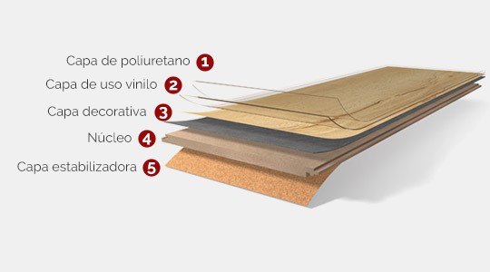 Suelo Vinilico, Compoción 80% PVC/20% Vinilo, Grosor 1MM