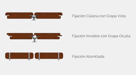 Perfiles y Fijación del Suelo de Tarima Exterior de Madera